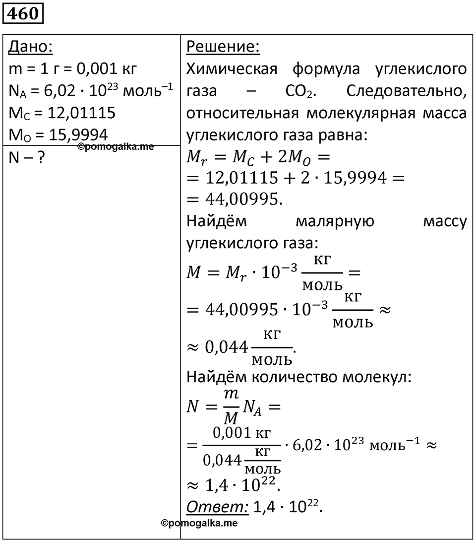 Номер 460 — решение 1