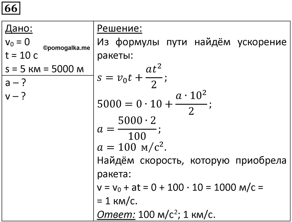 Номер 66 — решение 1