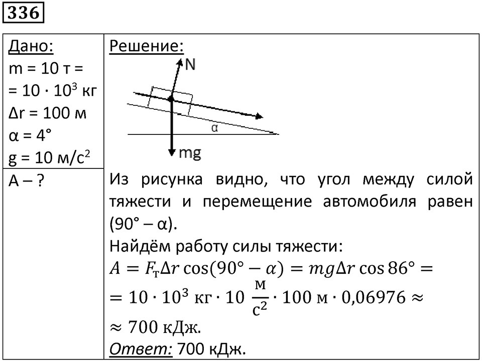 Номер 336 — решение 1