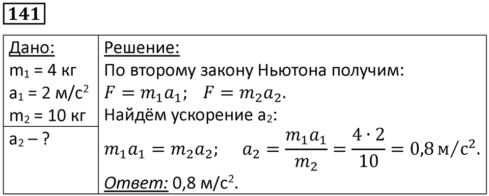 Номер 141 — решение 1
