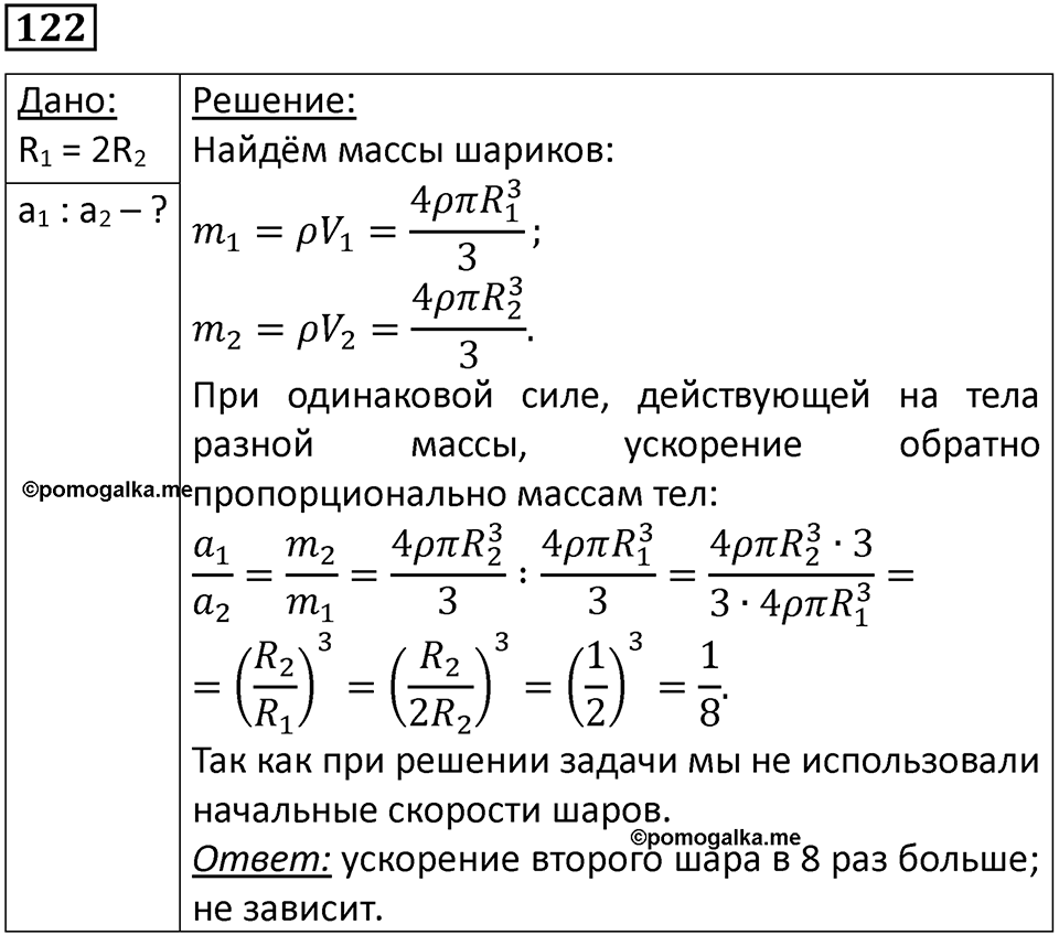 Номер 122 — решение 1