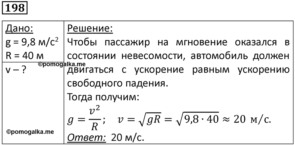 Номер 198 — решение 1