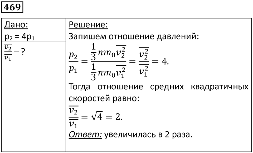 Номер 469 — решение 1