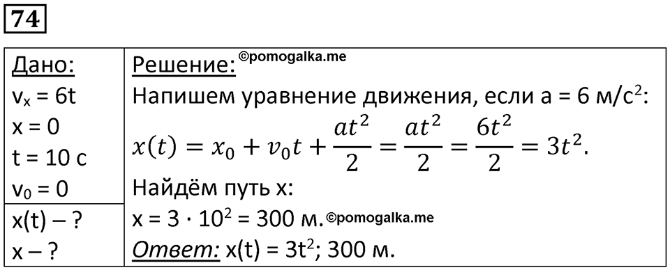 Номер 74 — решение 1