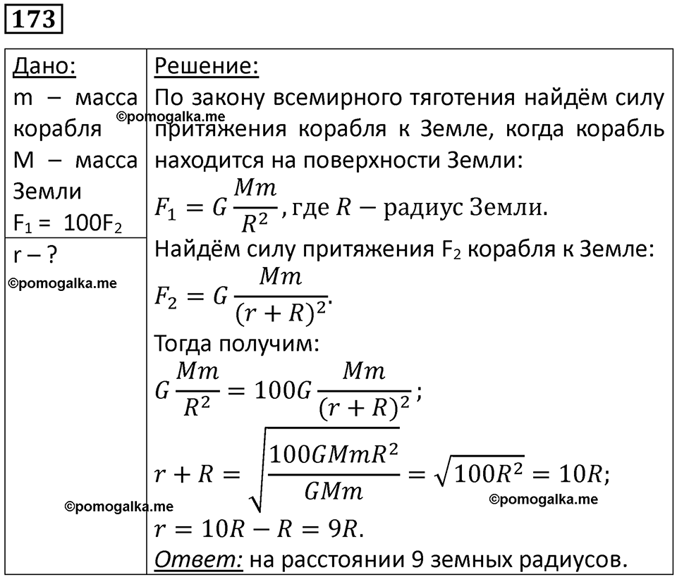 Номер 173 — решение 1
