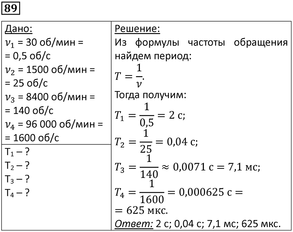 Номер 89 — решение 1