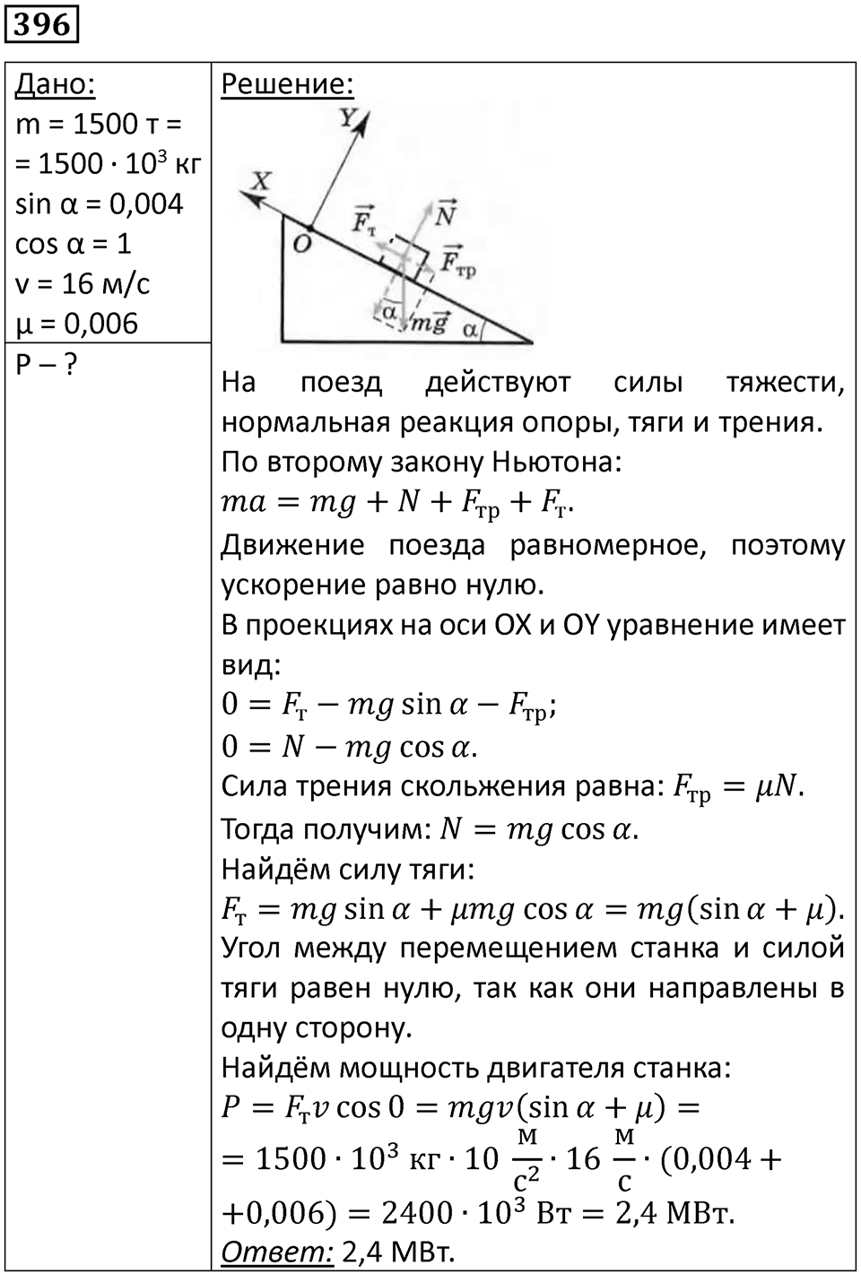 Номер 396 — решение 1