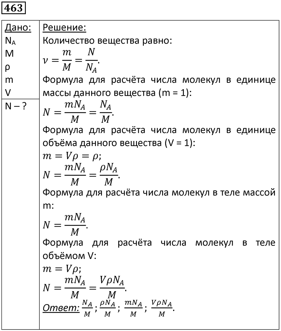Номер 463 — решение 1
