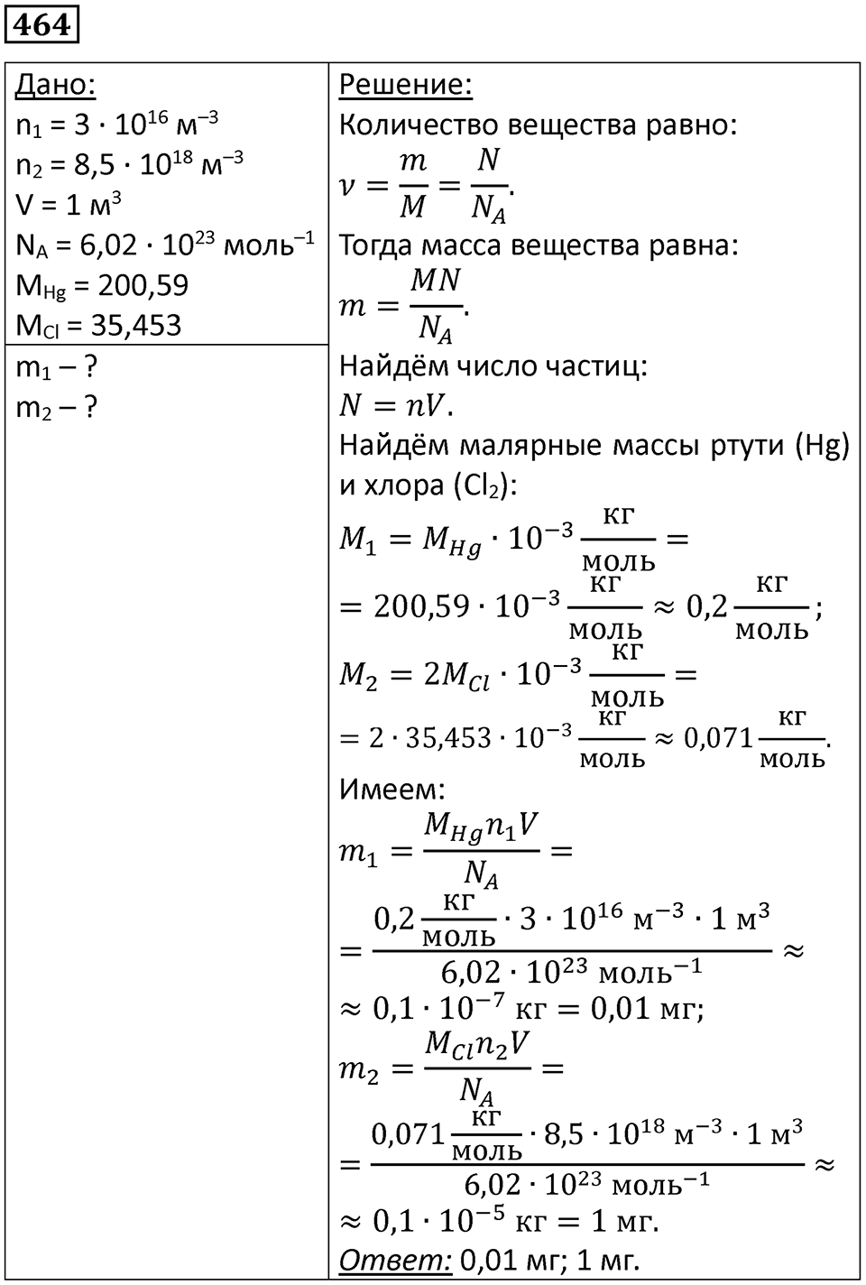 Номер 464 — решение 1