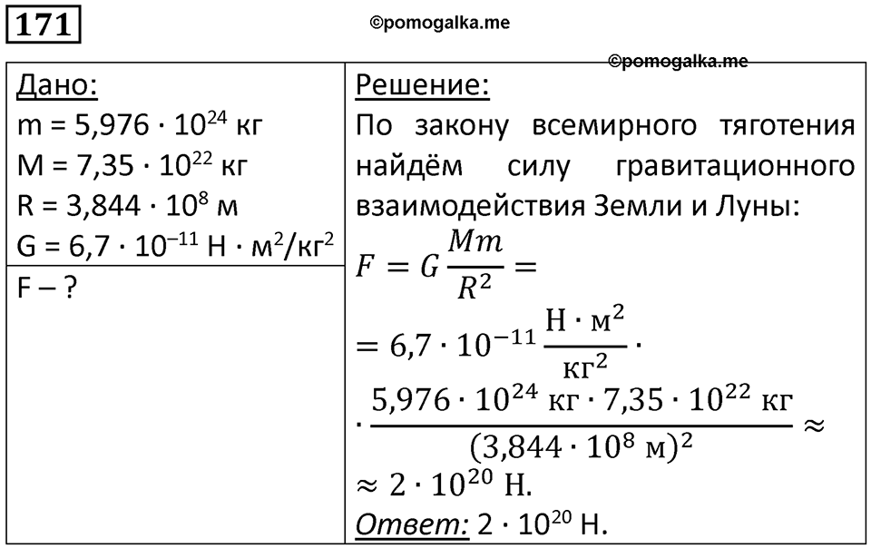 Номер 171 — решение 1