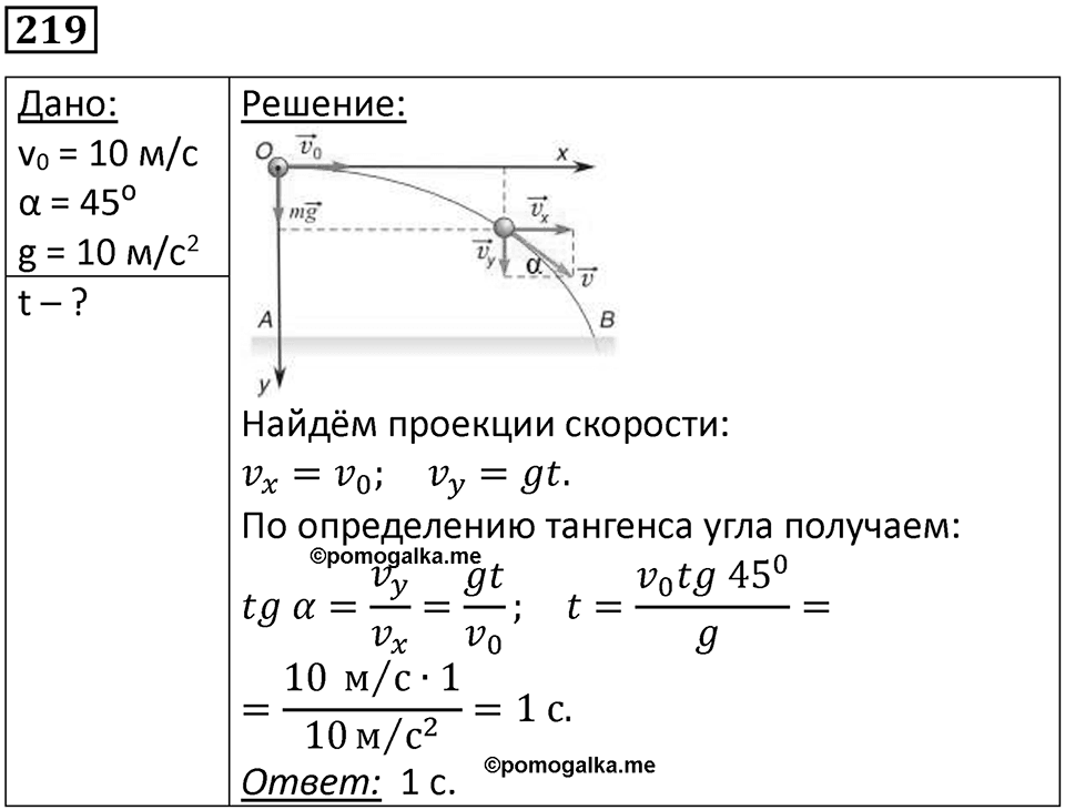Номер 219 — решение 1