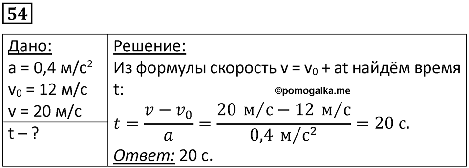 Номер 54 — решение 1