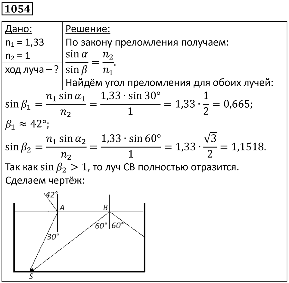 Номер 1054 — решение 1