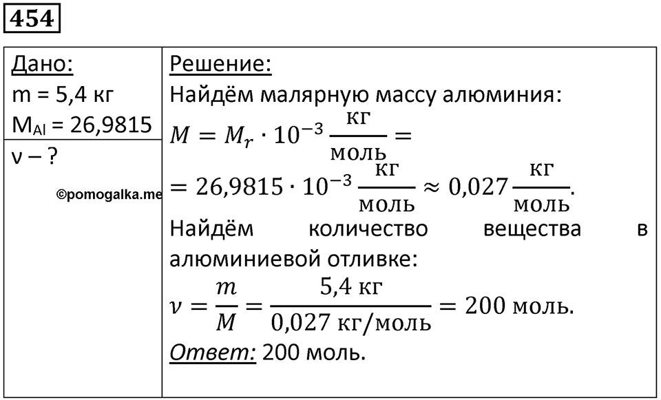 Номер 454 — решение 1