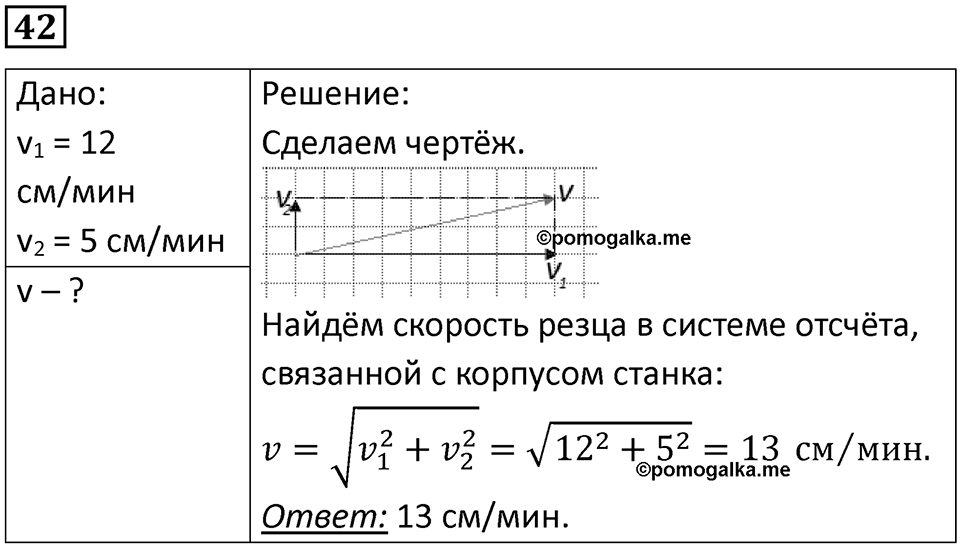 Номер 42 — решение 1