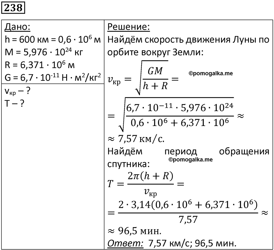 Номер 238 — решение 1