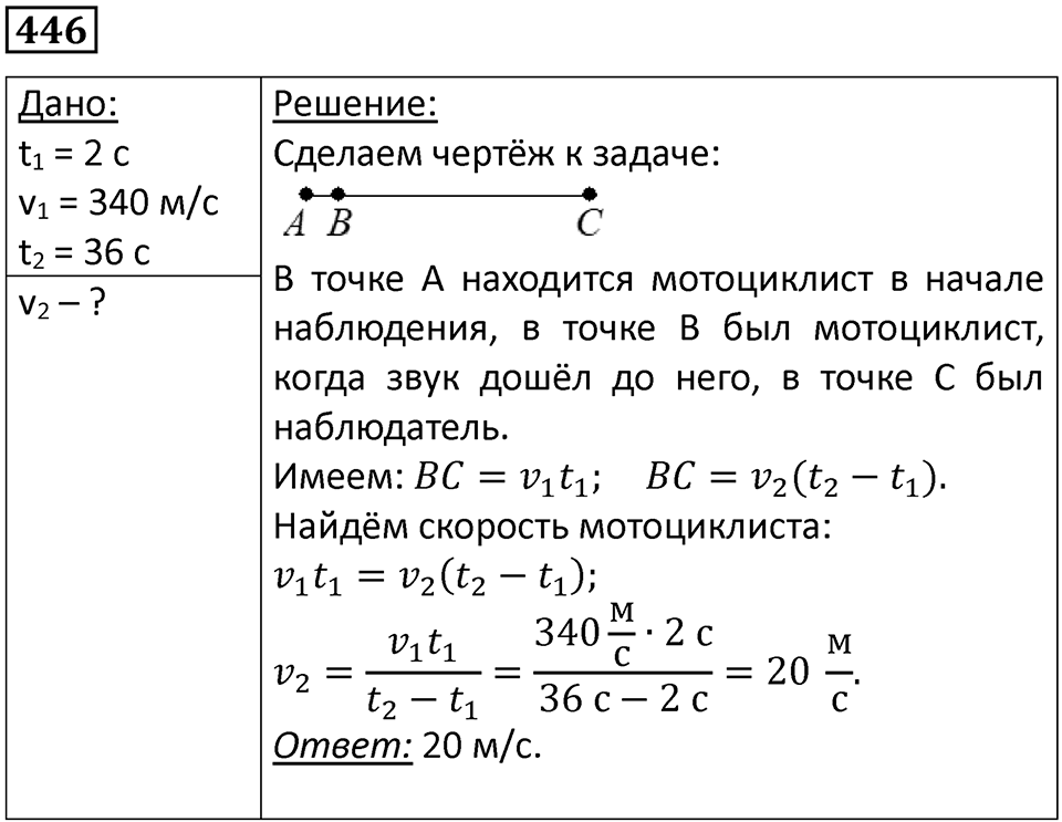 Номер 446 — решение 1