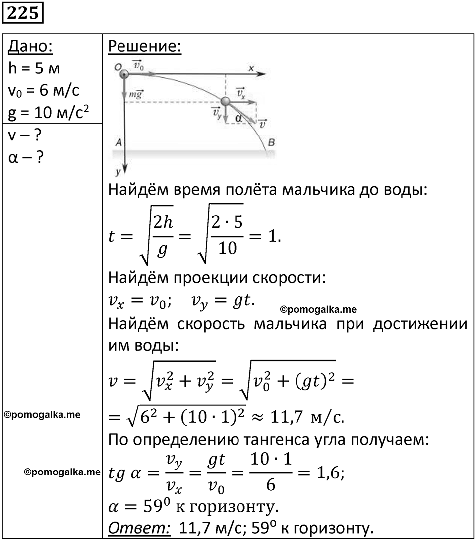 Номер 225 — решение 1