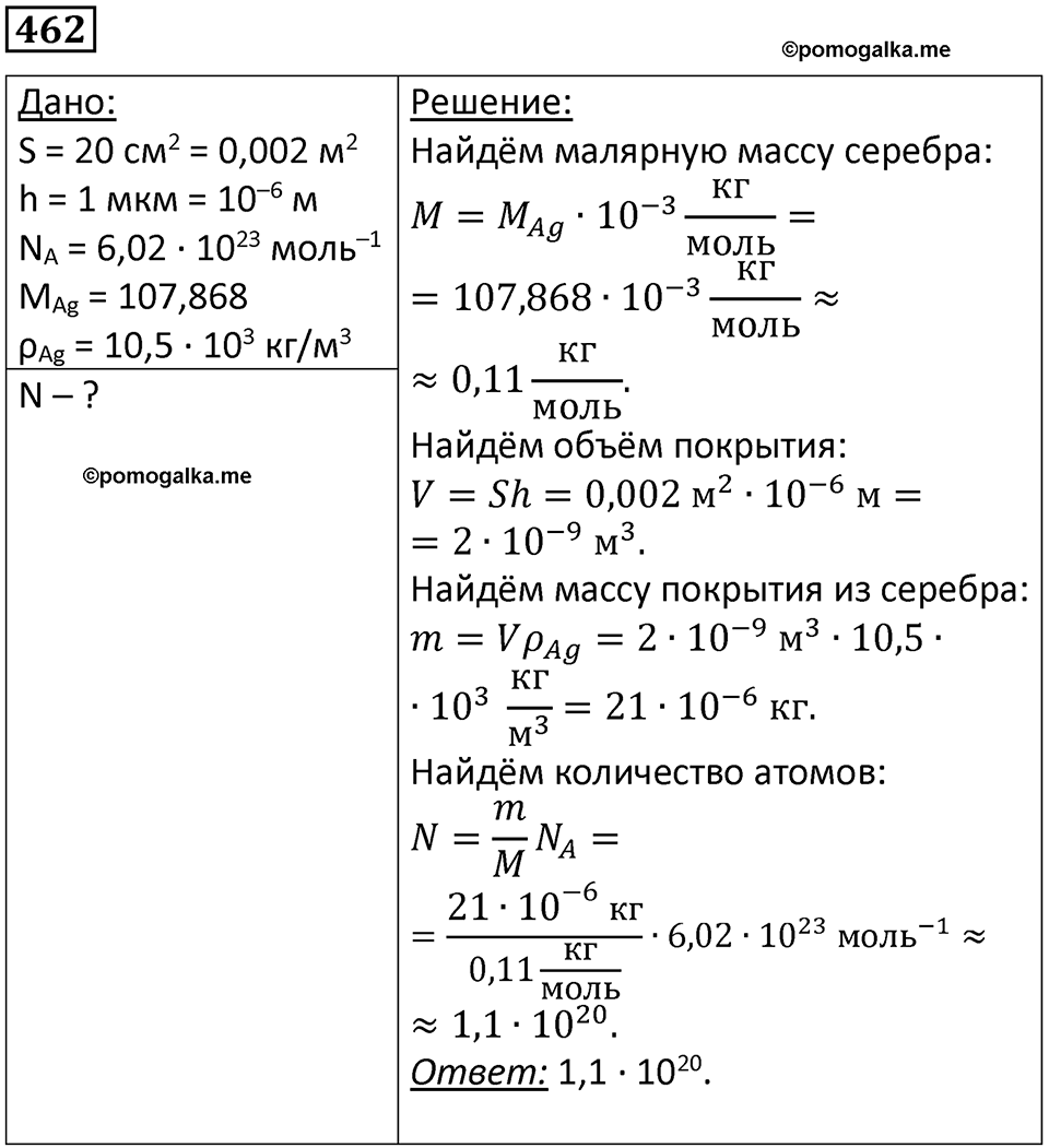 Номер 462 — решение 1