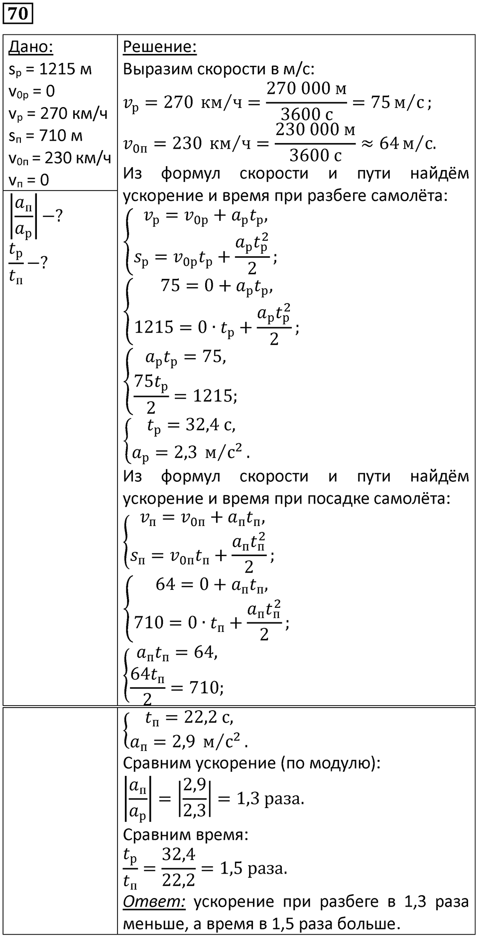 Номер 70 — решение 1