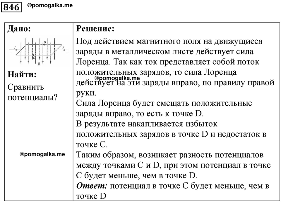 Номер 846 — решение 1