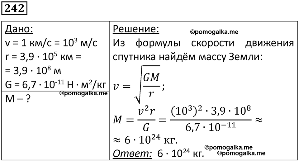 Номер 242 — решение 1