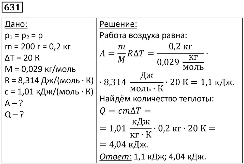 Номер 631 — решение 1