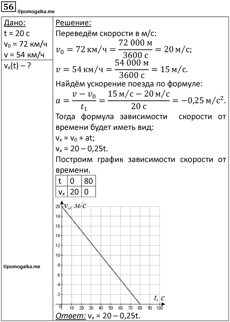 Номер 56 — решение 1