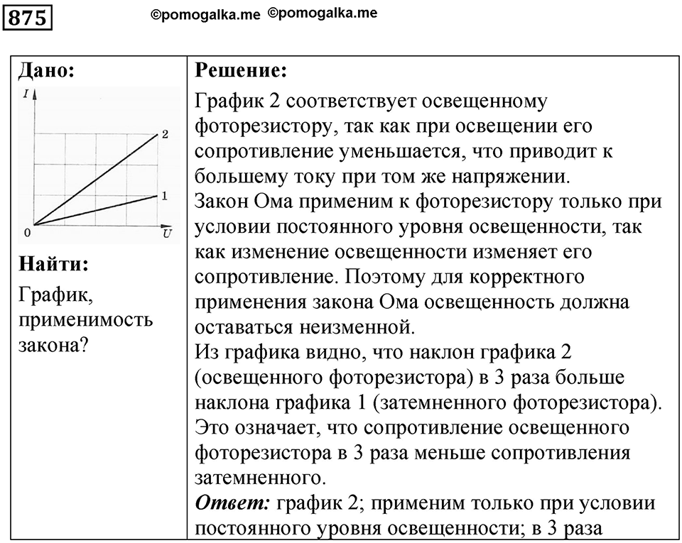 Номер 875 — решение 1