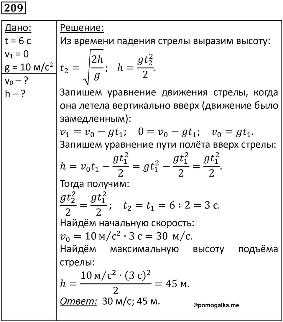 Номер 209 — решение 1