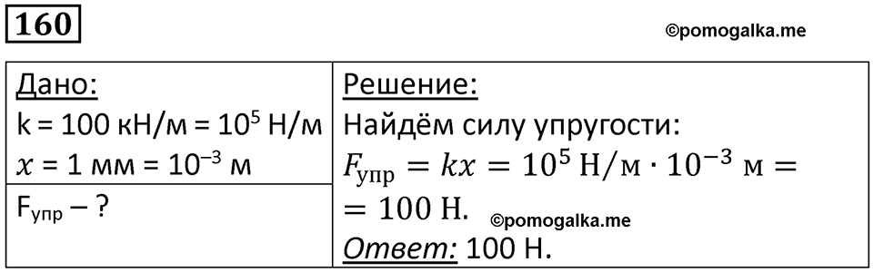 Номер 160 — решение 1
