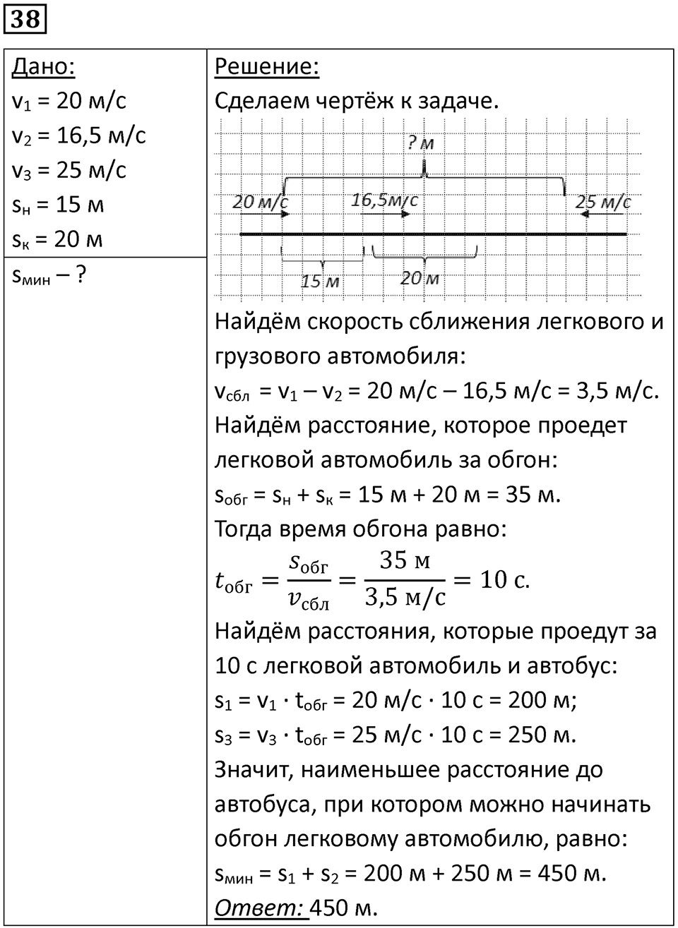 Номер 38 — решение 1