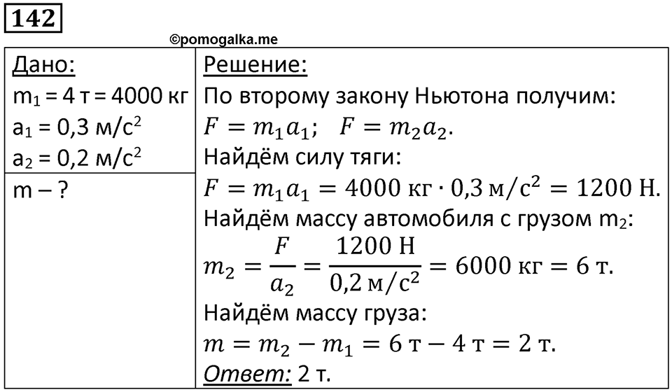 Номер 142 — решение 1