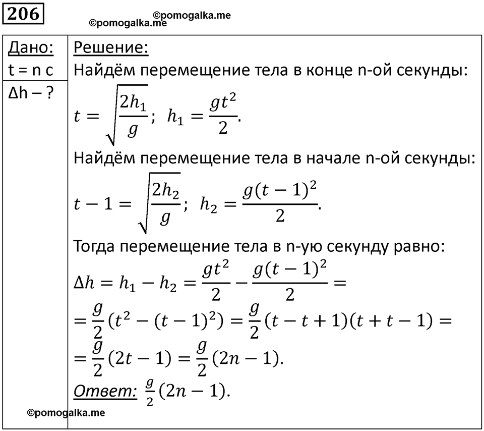 Номер 206 — решение 1