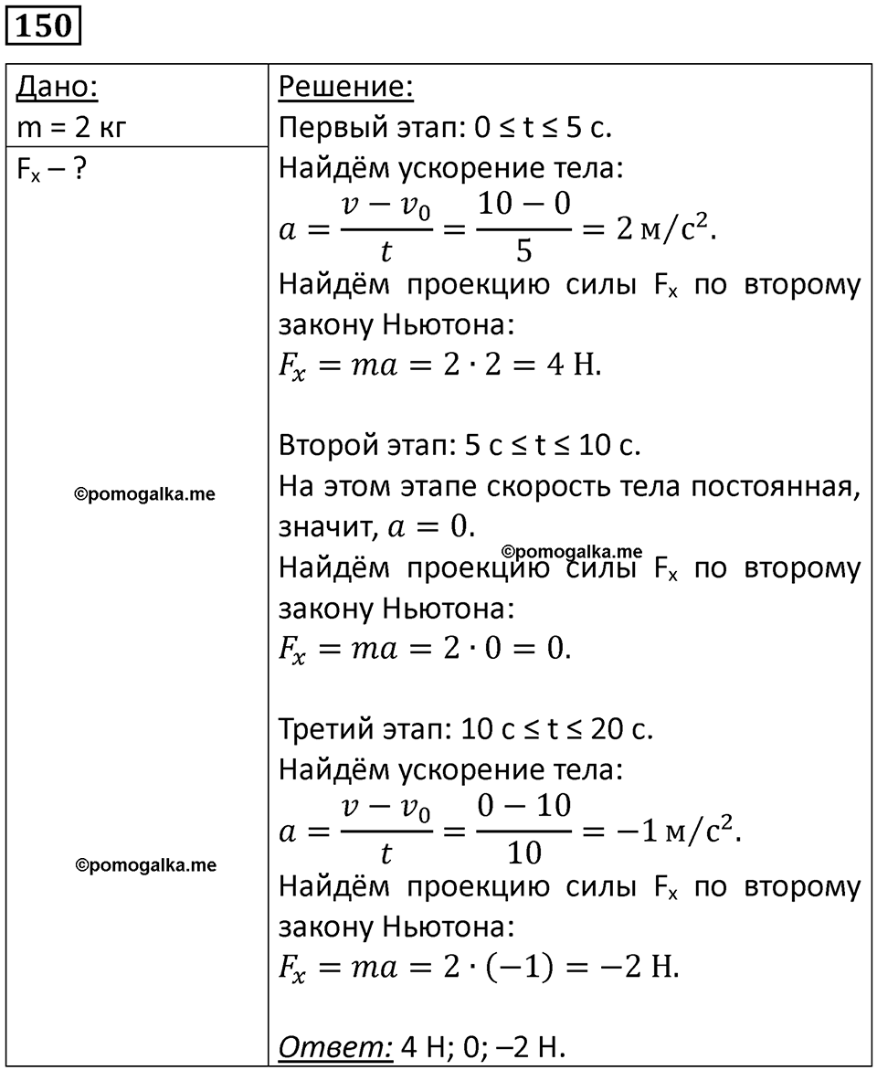 Номер 150 — решение 1