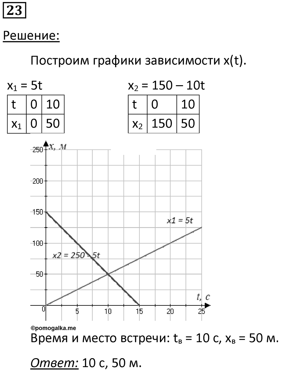 Номер 23 — решение 1