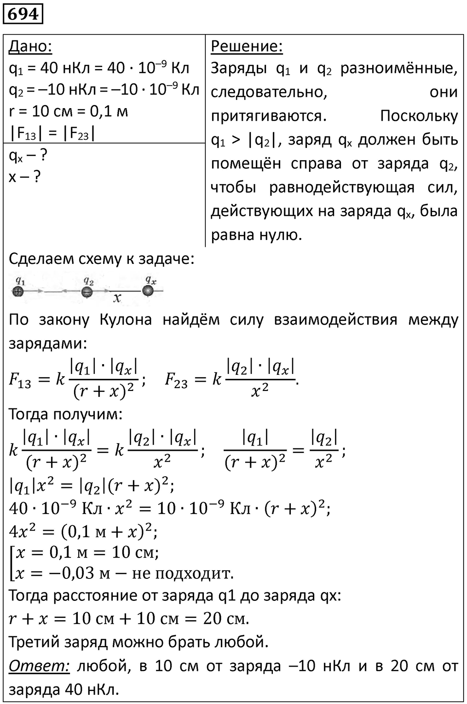 Номер 694 — решение 1
