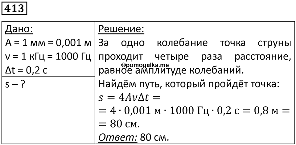 Номер 413 — решение 1