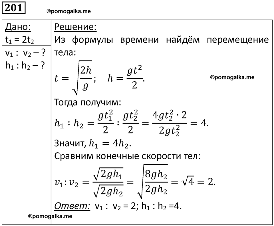 Номер 201 — решение 1