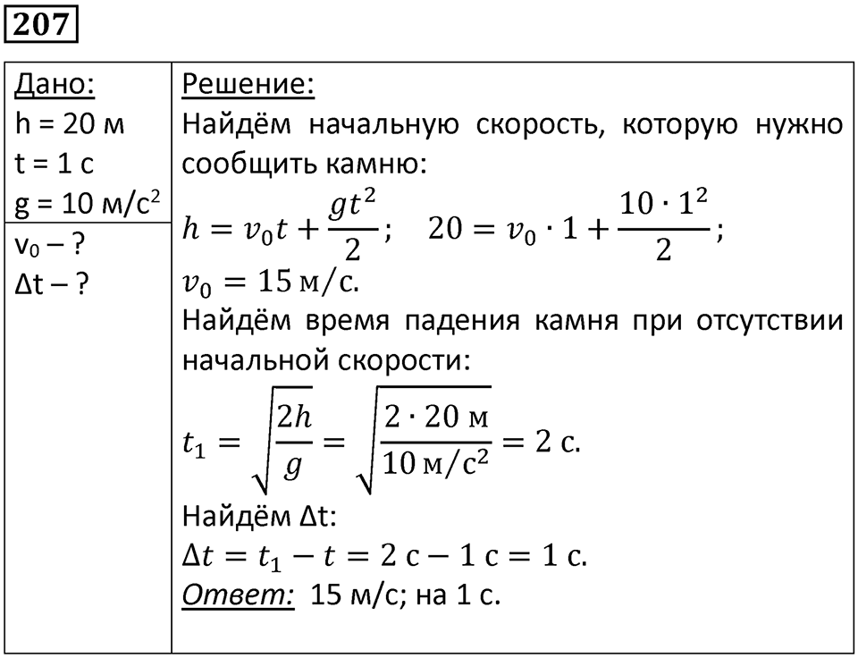 Номер 207 — решение 1