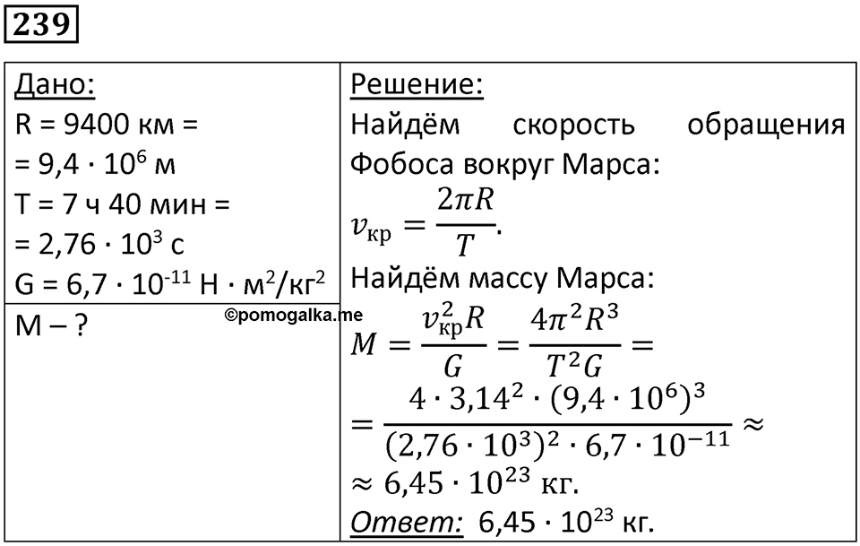 Номер 239 — решение 1