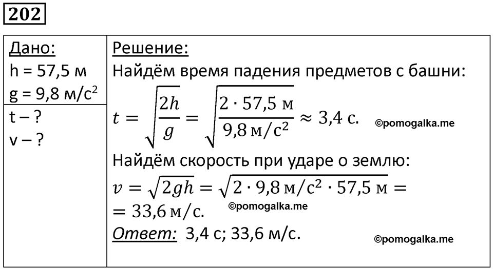 Номер 202 — решение 1