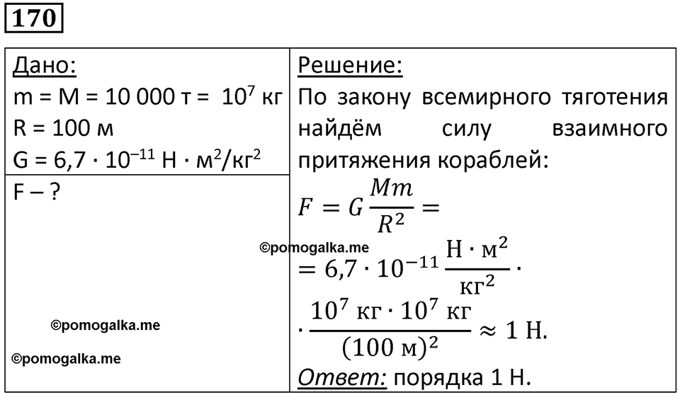 Номер 170 — решение 1