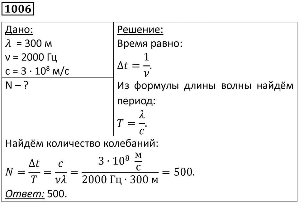 Номер 1006 — решение 1