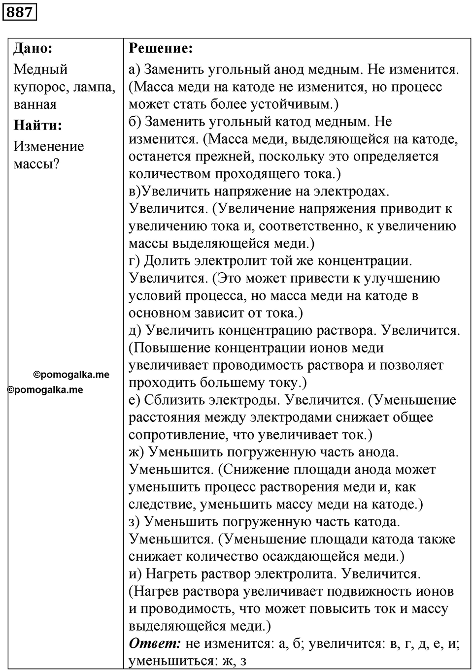 Номер 887 — решение 1