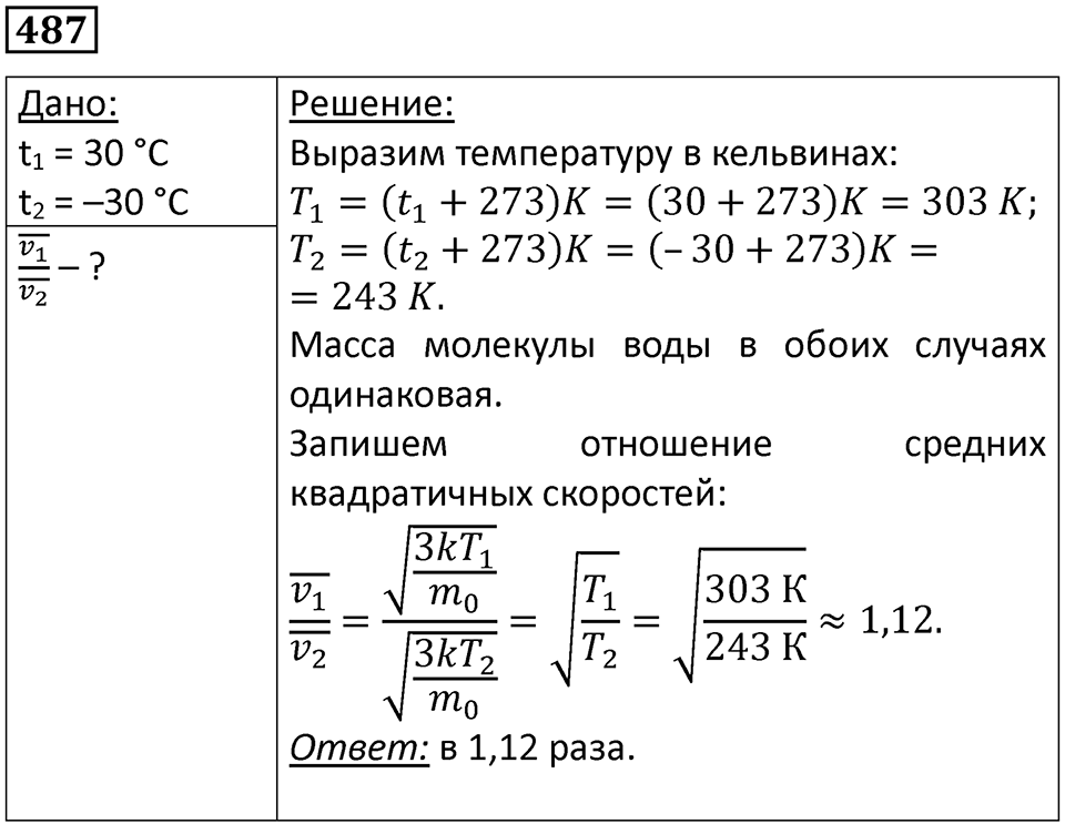 Номер 487 — решение 1