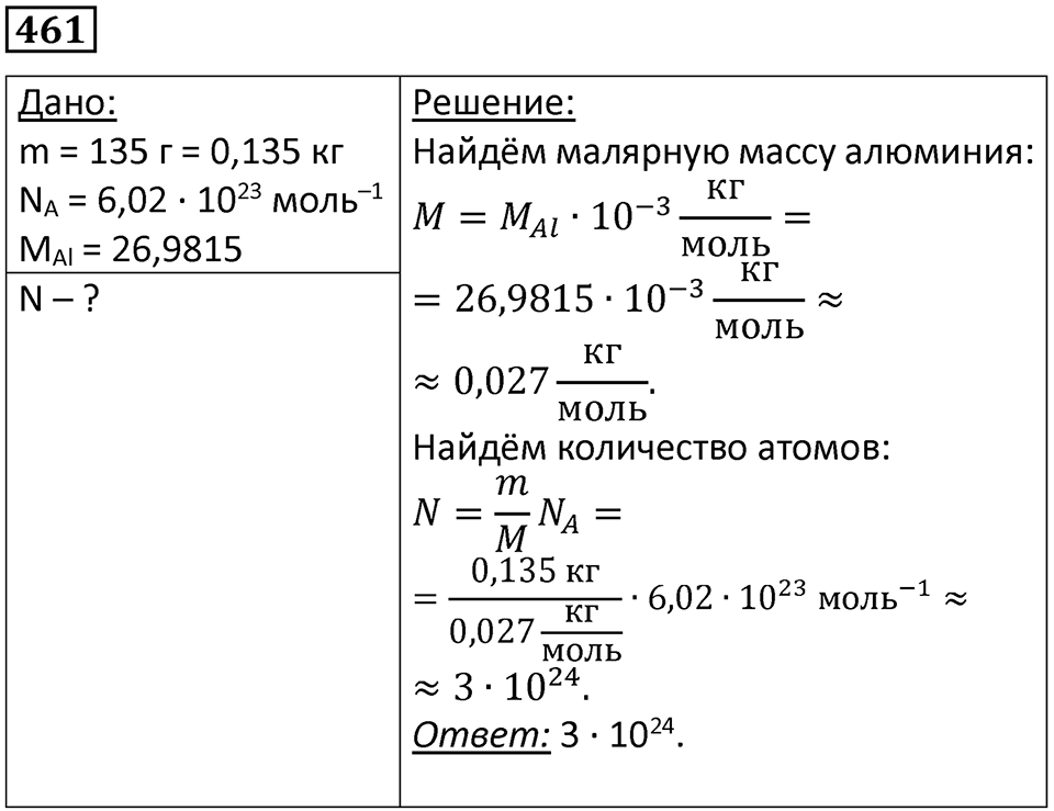 Номер 461 — решение 1