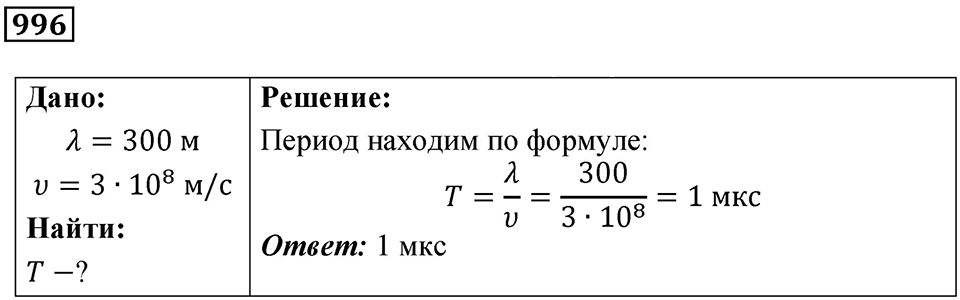 Номер 996 — решение 1