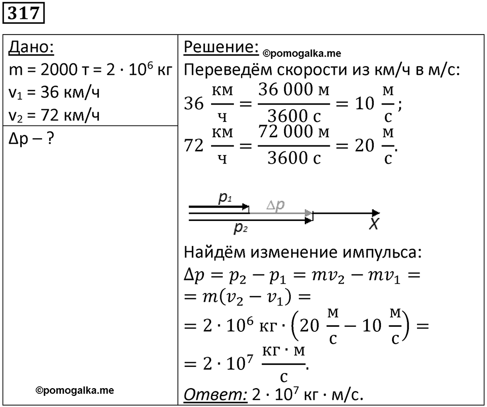 Номер 317 — решение 1