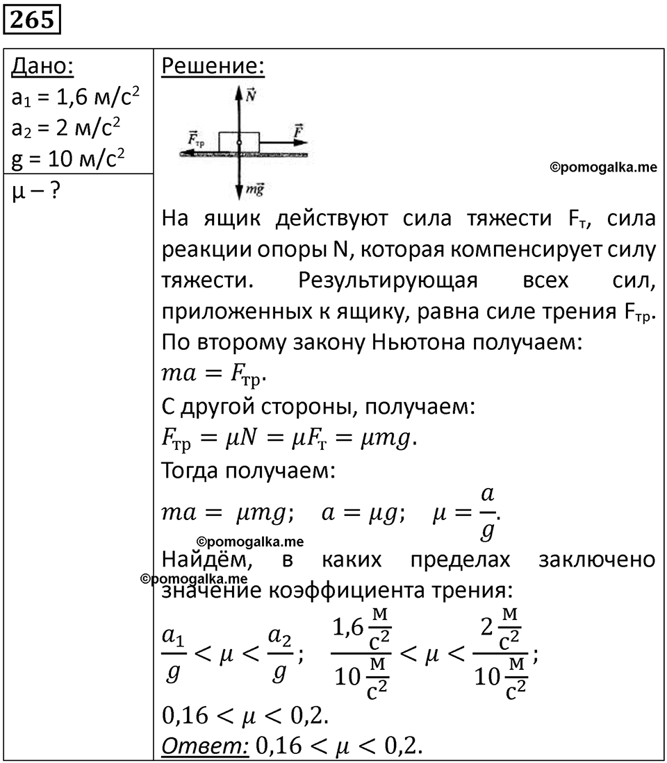 Номер 265 — решение 1
